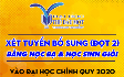 Tuyển sinh Đại học chính quy 2020 - Xét tuyển bổ sung trong 10 ngày